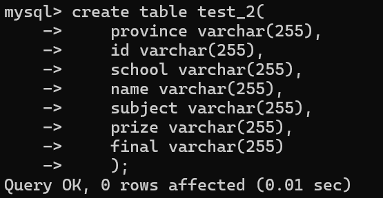 cmd_import_process.png